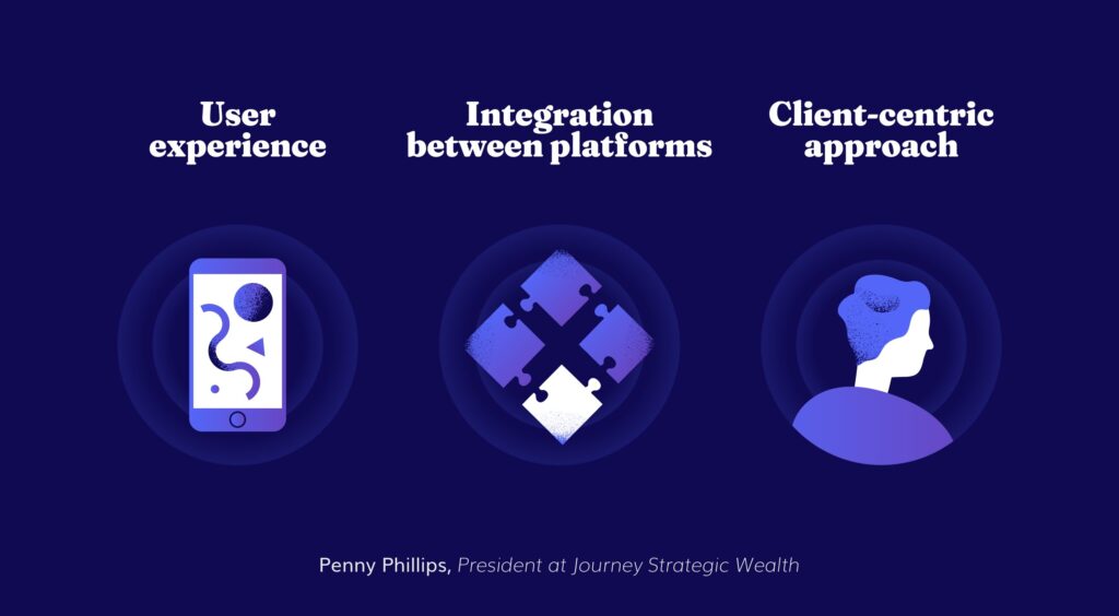 Tips for technology provider user experience, integration between platforms, Client-centric approach by Penny Phillips Journey strategic wealth